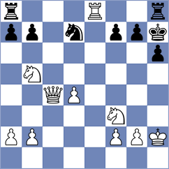 Klein - Bykovskij (Moehnesee, 2005)