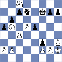 Martins - Itkis (chess.com INT, 2022)