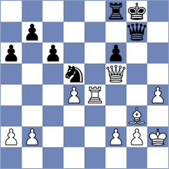 Cahuapaza Tarapaca - Roque Sola (chess.com INT, 2024)