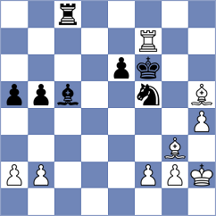 Myagmarsuren - Sos Andreu (chess.com INT, 2024)