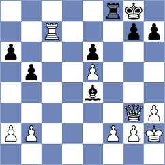 Biletskyy - Kornyukov (chess.com INT, 2024)