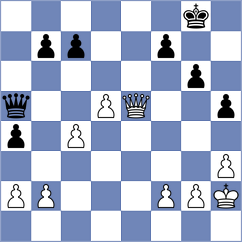 Gelbenegger - Lancman (chess.com INT, 2024)