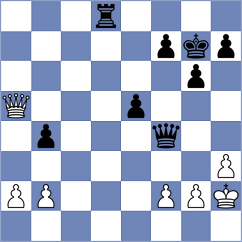 Balachandran - Jia (Windsor, 2015)