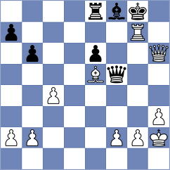 Erten - Bogaudinov (chess.com INT, 2024)