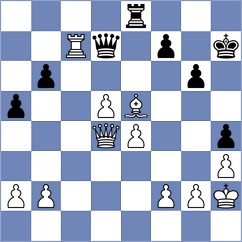 Arutinian - Slavin (chess.com INT, 2021)