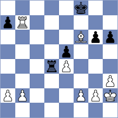 Chatalbashev - Weil (Calvi, 2004)