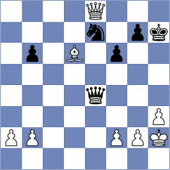 Han - Sinitsyn (Florianopolis BRA, 2024)