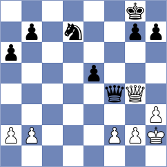 Nieto - Mika (chess.com INT, 2024)