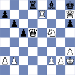 Tsotsonava - Amburgy (chess.com INT, 2025)