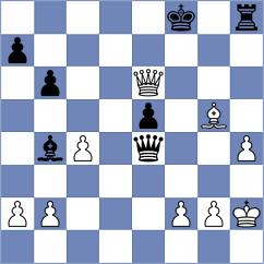 Agdestein - Mithil (Chess.com INT, 2017)