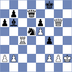Zhigalko - Duda (chess.com INT, 2025)