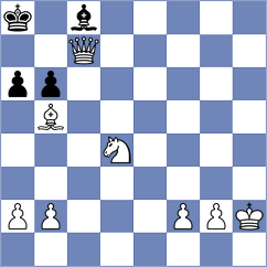 Lymar - Sarveshwaran V (chess.com INT, 2025)