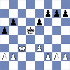 Zhong - Huang (Shanghai CHN, 2024)
