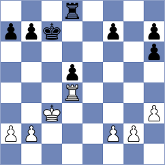 Brock - Graefe (Germany, 1998)