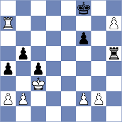 Visakh - Tasev (chess.com INT, 2022)