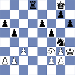 Plat - Klukin (chess.com INT, 2025)