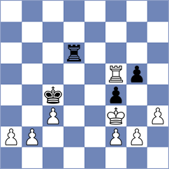 Ohanyan - Grunberg (chess.com INT, 2024)