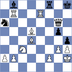 Shankland - Karamsetty (chess.com INT, 2025)