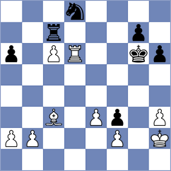 Hojamgulyev - Ishbuldin (Sterlitamak, 2008)