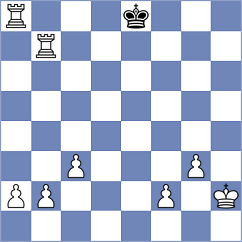 Perestjuk - Jakovljevic (chess.com INT, 2024)