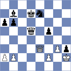 George - Koshulyan (chess.com INT, 2025)