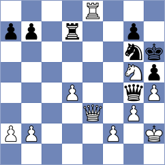 Bruedigam - Fajdetic (Chess.com INT, 2021)