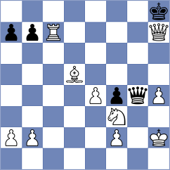 Piskov - Manon Og (chess.com INT, 2023)