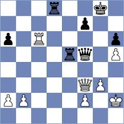 Shankland - Van Foreest (chess24.com INT, 2022)