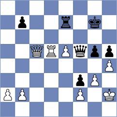Novikova - Tkachenko (Kharkov, 2003)