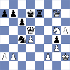 Vusatiuk - Osmonbekov (chess.com INT, 2022)