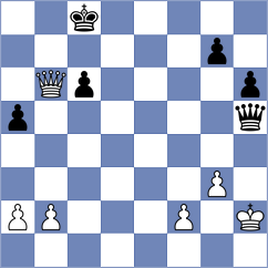 De Kock - Fernandez Nieto (Aviles, 2006)