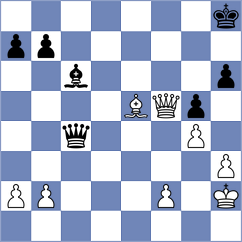 Stoyanov - Xiong (chess.com INT, 2022)