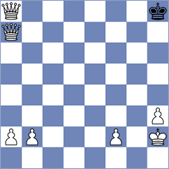 Dankulinets - Lysenko (chess.com INT, 2023)