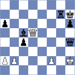 Buyankhishig - Yatskar (chess.com INT, 2025)