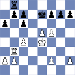 Saric - Rakuljic (Omis, 2007)