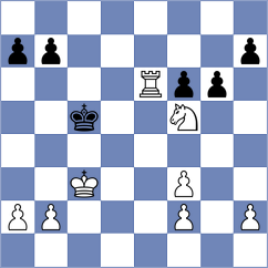 Loyer - Derouineau (Europe Echecs INT, 2021)