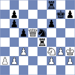 Van den Dikkenberg - Urbina Quiros (chess.com INT, 2022)