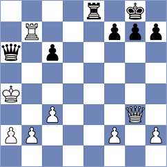 Dahal - Nguyen (chess.com INT, 2024)