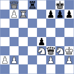 Shapiro - Szczepanek (chess.com INT, 2024)