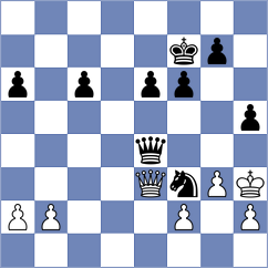 Chen - Ferriz Barrios (chess.com INT, 2025)