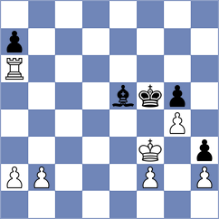 Kovalev - Sherman (chess.com INT, 2023)