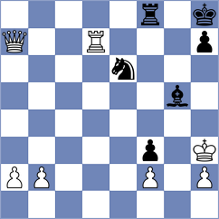 Kriti - Emeliantsev (chess.com INT, 2024)