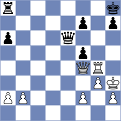 Djokic - Pavlovic (Belgrade, 2007)