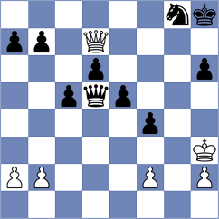 Taboas Rodriguez - Fressinet (Chess.com INT, 2017)