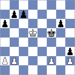 McKay - Royal (England ENG, 2025)