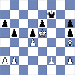 Boor - Mamedov (chess.com INT, 2022)