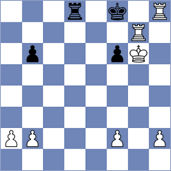 Dabiri - Jamedari (Chess.com INT, 2021)