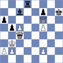 Aulia - Padmini (Chess.com INT, 2020)