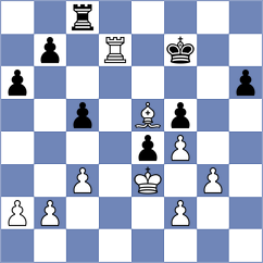 Koc - Gorbenko (chess.com INT, 2024)
