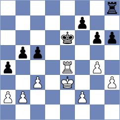 Panarin - Matlakov (Loo, 2013)
